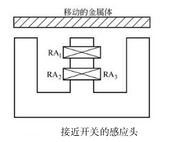 接近开关感应头